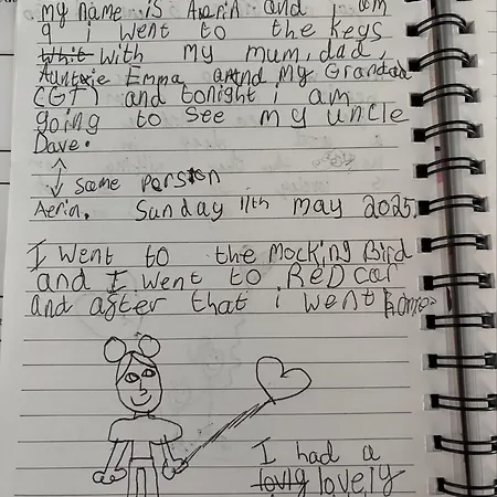 In The Heart Of Perfect For Familys Friends Business And Contractors Vakantiehuis *